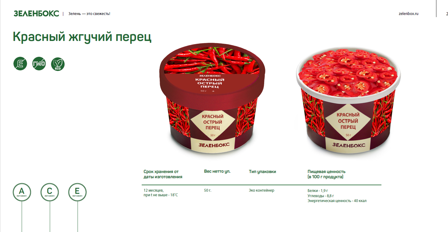 Красный жгучий перец